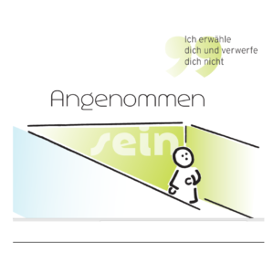 Angenommen Leporello